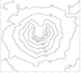 What is this landform? marking brainliest for right answer ! (。・ω・。)

**this is a topographic map*