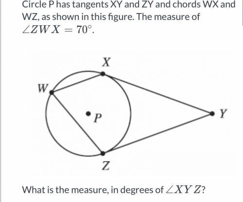 Circle P has tangents XY and ZY and chords WX and WZ, as shown in this figure. The measure of