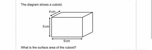 Find the surface area of the shape