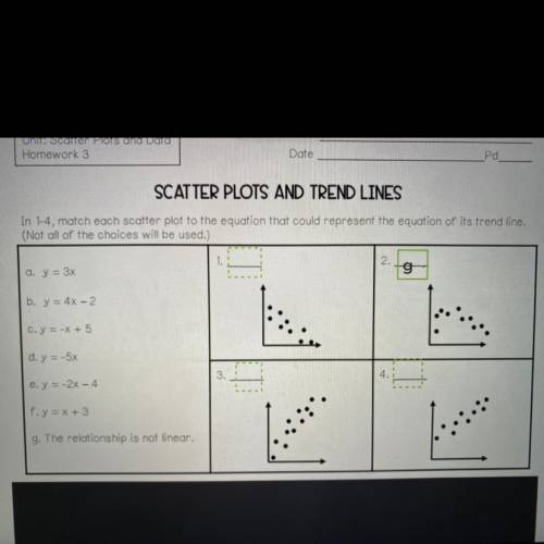 SCATTER PLOTS AND TREND LINES

In 1-4, match each scatter plot to the equation that could represen