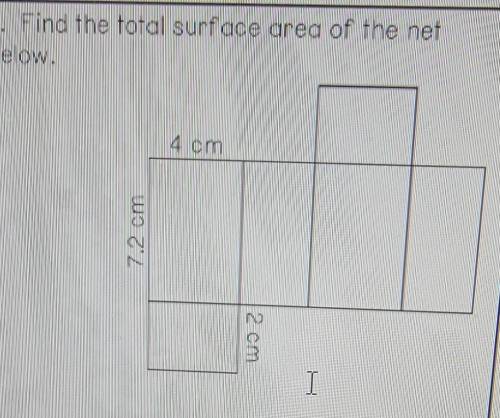 Find the total surface area of the net below ​