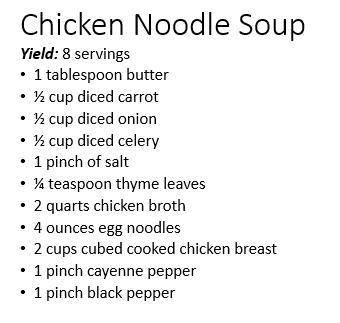 A recipe for chicken noodle soup is shown.
How much chicken would you need to make 4 servings?