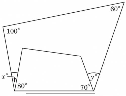 In the plane figure shown below, if the degree

measures of the angles are as shown, then x+y=
A)1