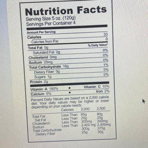 WILL GIVE BRAINLEIST!! the nutrition label shows the total amount of carbohydrates in grams on gram