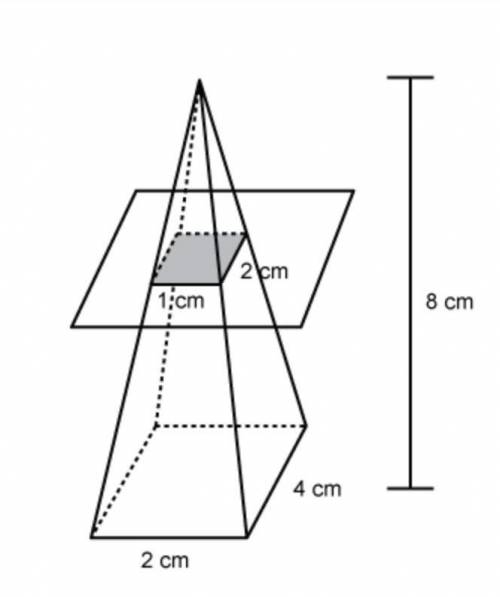 PLS HELP!

A slice is made parallel to the base of a right rectangular pyramid, as shown.What is t