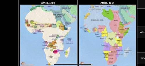 What do you see in the maps?

What do you think changed in Africa from the 18th to 20th centuries?