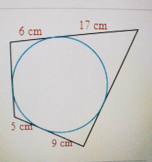 The polygon circumscribes a circle. what is the perimeter of the polygon?​