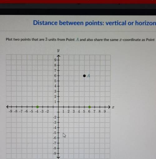 Plot two points that are 3 units from Point A and also share the same x coordinate as Point A.

do