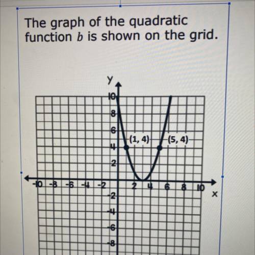 BRAINLIEST!!

The graph of the quadratic function b is shown on the grid 
If a(x) = x^2 and b(x) =