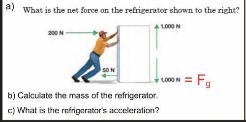 A)

What is the net force on the refrigerator shown to the right?
200 N
1,000 N
50 N
= Fg
1,000 N