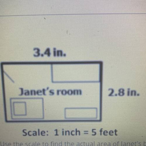 Use the scale to find the actual area of Janets bedroom in the square square feet!