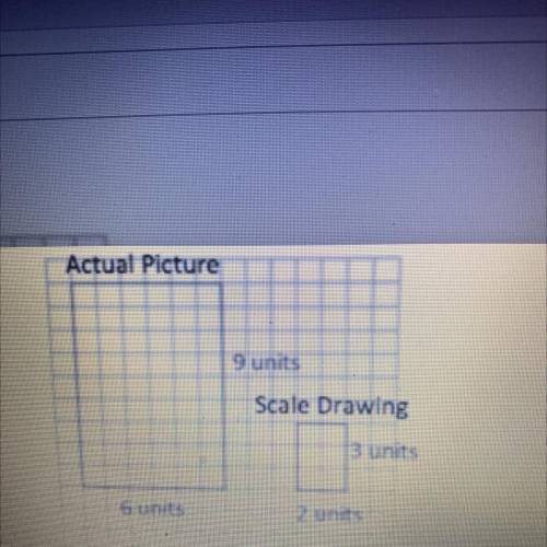Find the scale factor used to go from the actual picture to the scale drawing!
