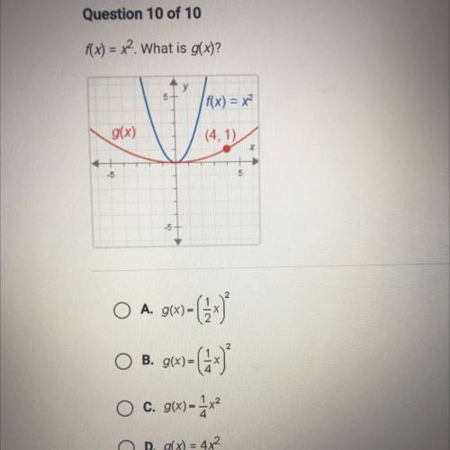 F(x) = x2. What is g(x)?
f(x) = x2
g(x)
(4,1)
5