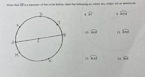 Please label the following as: minor arc, major arc or semicircle