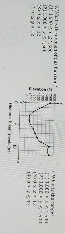 For questions 6 & 7 use the accompanying graph that shows the elevation of a certain region in