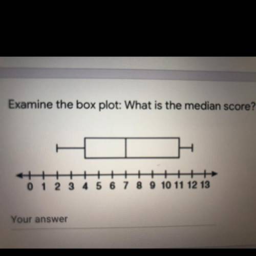 Examine the box plot: What is the median score?
0 1 2 3 4 5 6 7 8 9 10 11 12 13