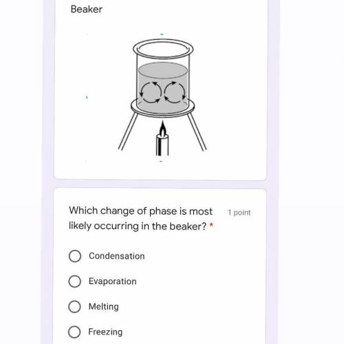 Which change of phase is most likely occurring in the beaker