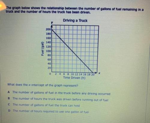 Hey can someone pls help me I need these answers fast.

The number of gallons of fuel in the truck