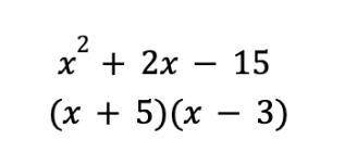The quadratic function is given in both its standard and factored form below