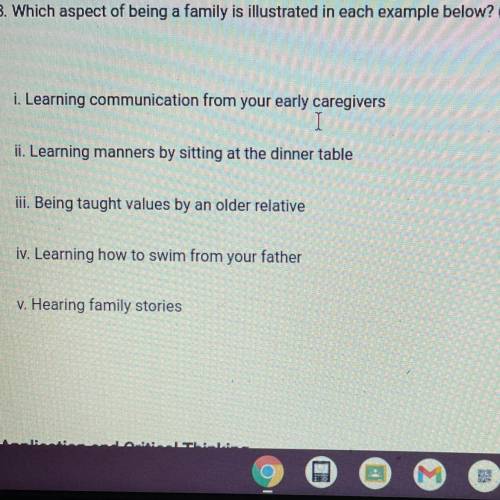Which aspect it being a family is illustrated in each example below?