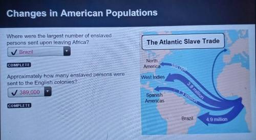 Changes in American Populations

Where were the largest number of enslaved persons sent upon leavi
