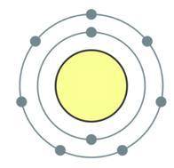 Look at the diagram below, which shows an atom of an element. How many valence electrons does it ha
