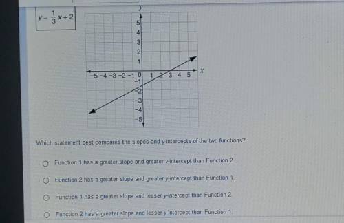 YALL PLEASEE HELP MEE i am very confused and I need to pass this(The equation is function 1 and the