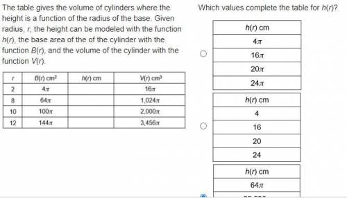 The table gives the volume of cylinders where the height is a function of the radius of the base. G