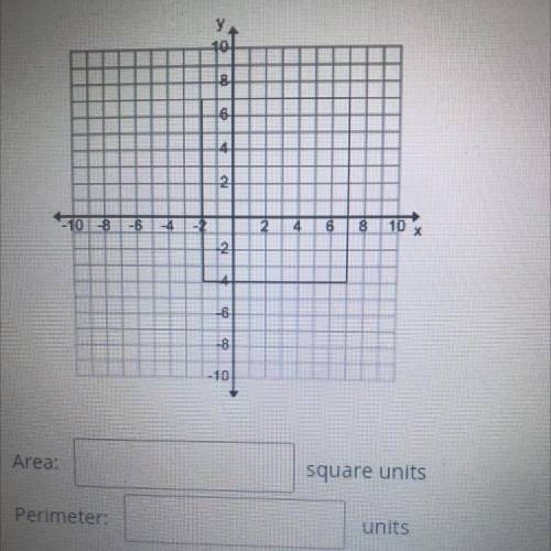 Find the area of the given rectangle