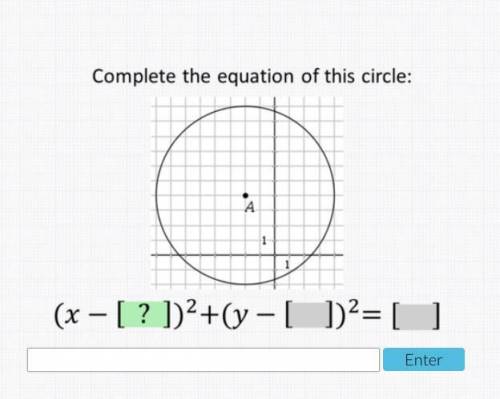 Complete the equation of this circle :