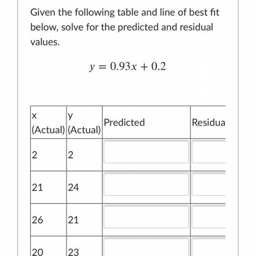 HELP PLS

Given the following table and line of best fit below, solve for the predicted and residu