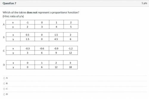 Which of the tables does not represent a proportional function?
(Hint: ratio of y/x)