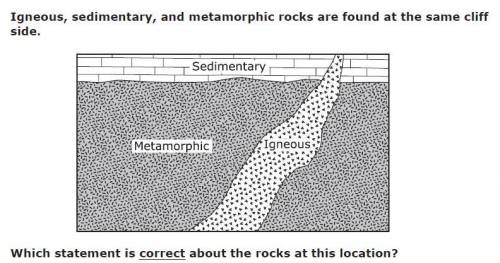 Which statement is correct about the rocks in this location