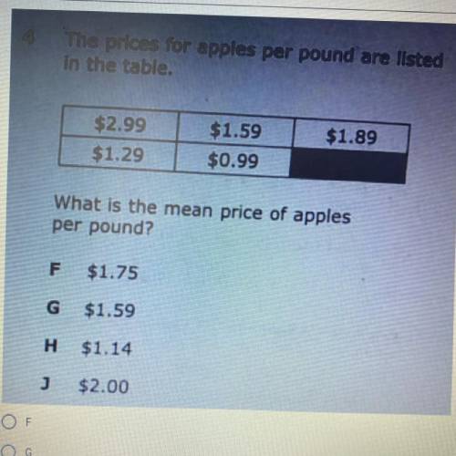 Me prions for apples per pound are listed

in the table.
$2.99
$1.29
$1.89
$1.59
$0.99
What is the