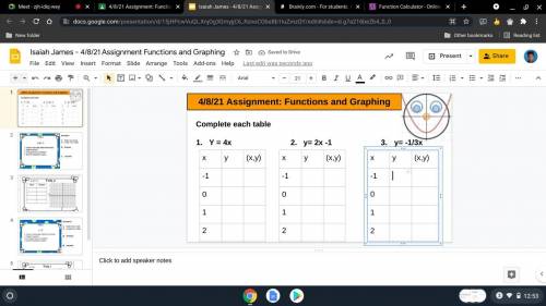 Functions and Graphing complete each table