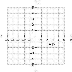 What is the y-coordinate of point W?

On a coordinate plane, point W is 2.5 units to the right and