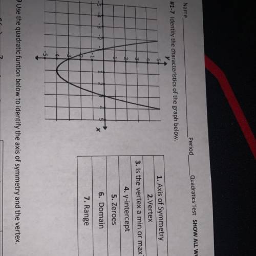 HELP! 30 points! Please give me the things about the graph