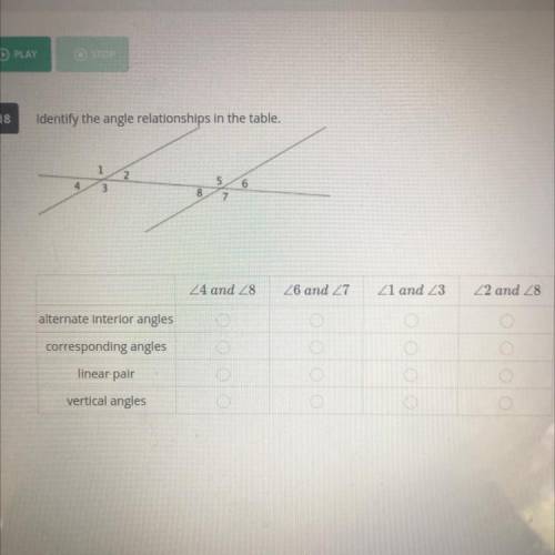 Find the angle relationship in the table￼