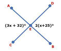 Line segments AB and BC intersect at point E.

Part AType and solve an equation to determine the v