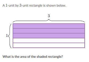 KHAN ACADEMY-

A 1-unit by 3-unit is shown below.
What is the area of the shaded rectangle?
PLEASE