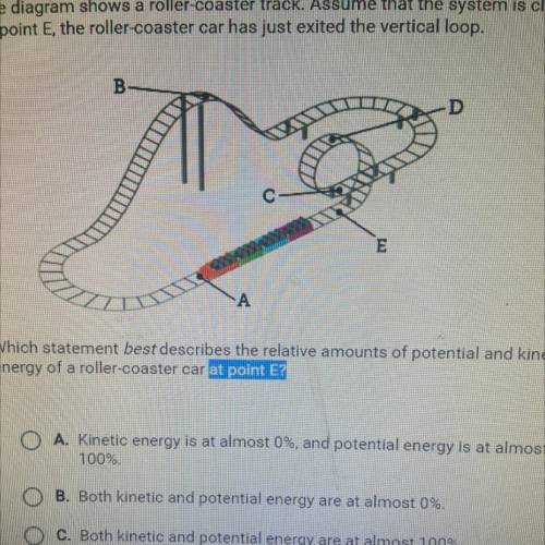The diagram shows a roller-coaster track. Assume that the system is closed.

At point E, the rolle