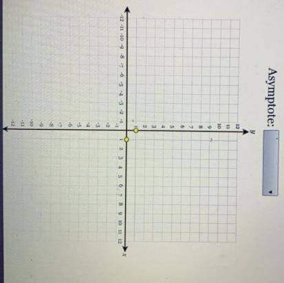 Graph the function f(x) = 2^x on the axes below. You must plot the asymptote and

any two points w
