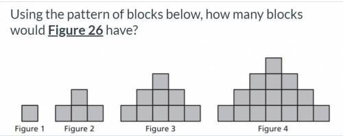 Using the pattern of blocks below, how many blocks does Figure 26 have?