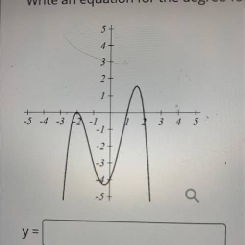PLEASE ANSWER ASAP
Write an equation for the degree four polynomial graphed below: