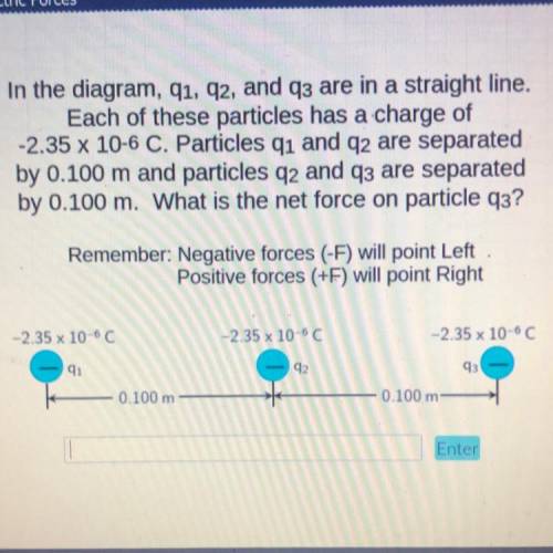In the diagram, 91, 92, and q3 are in a straight line.

Each of these particles has a charge of
-2