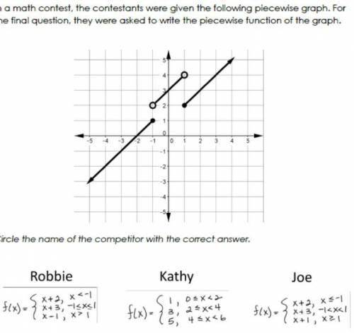 In a math contest, the contestants were given the following piecewise graph. For the final question