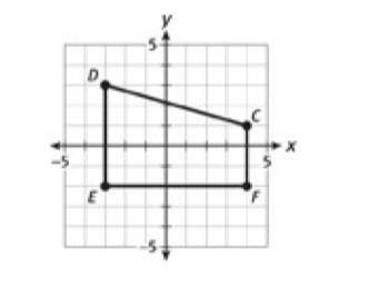 What are the coordinates of the vertices of this trapezoid?

What are the lengths of the bases of