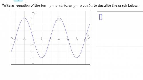 Write an equation of the form y=a sin b x or y = a cos b x to describe the graph below.