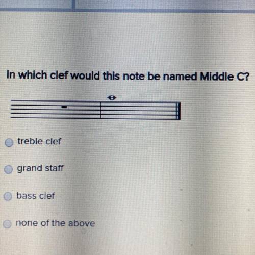 In which clef would this note be named Middle C?

treble clef
grand staff
bass clef
none of the ab