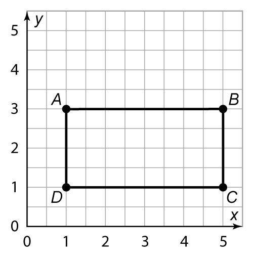 What is the perimeter of the rectangle ABCD?